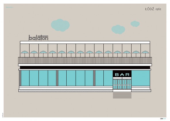 Balaton Poster Balaton Poster