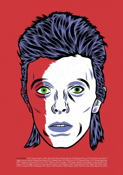 Plakat David Bowie
