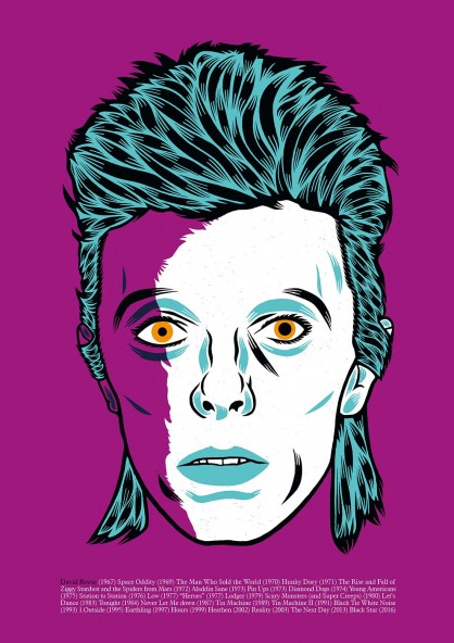 Plakat David Bowie