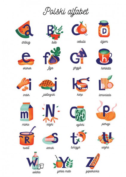 Plakat Alfabet Plakat Alfabet