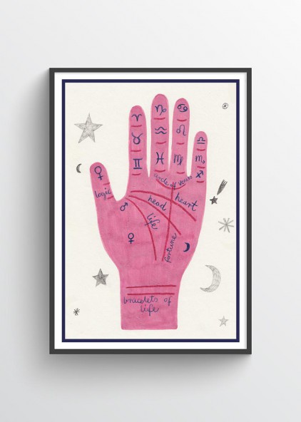 Palmistry Palmistry