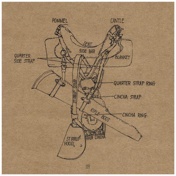 Western Saddle Parts Western Saddle Parts