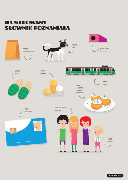 Słownik poznaniaka Słownik poznaniaka