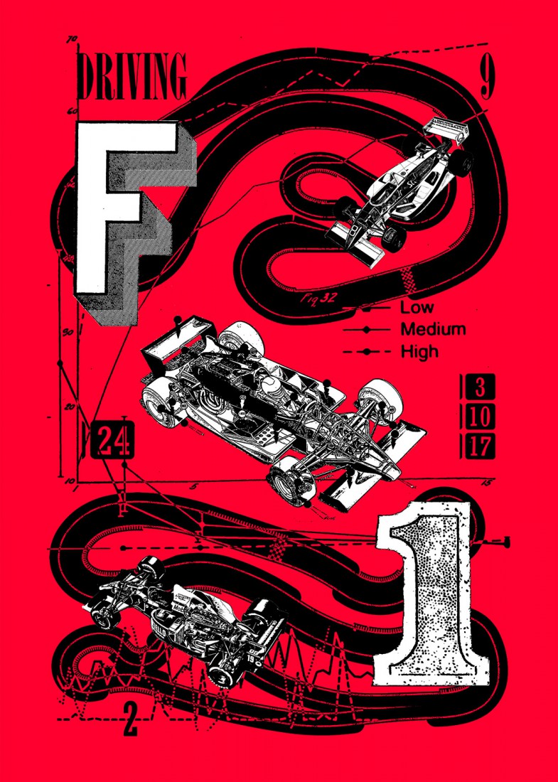 Plakat F1 Championships II