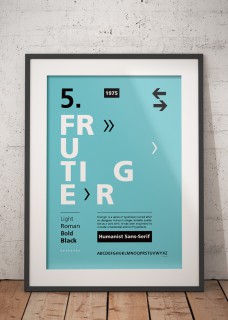 Plakat Frutiger I 2