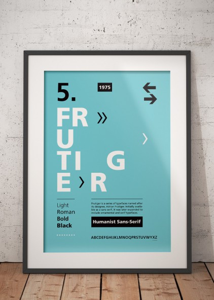 Frutiger I Frutiger I