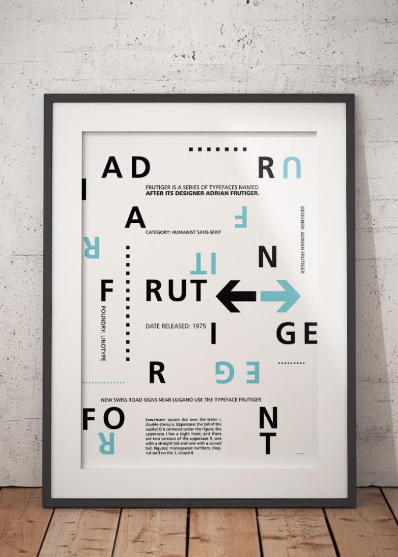 Plakat Frutiger II