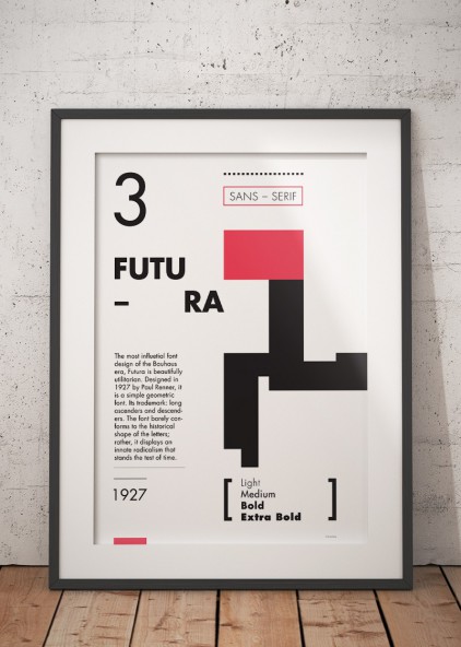 Futura I Futura I