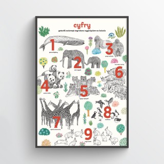Digits Poster 2