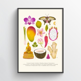 Thailand Poster 2